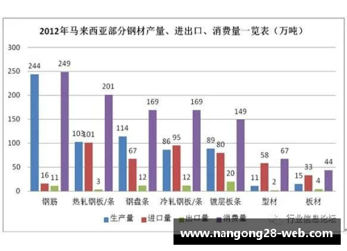 21世纪生物医学的三个主要发展趋势 - 副本